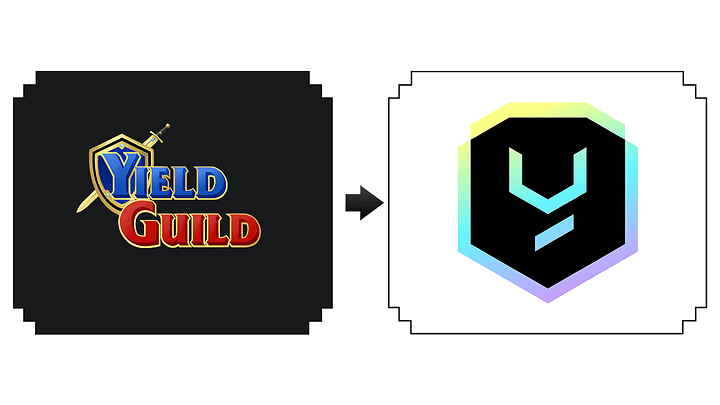 YGG币价格预测_gg扑克虚拟货币_Yield Guild Games (YGG)介绍