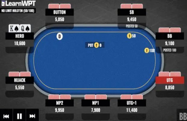 大口袋对玩法_德州扑克牌型玩法_gg扑克玩法介绍