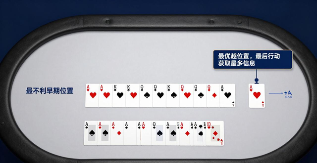 下载个扑克牌_给我下载一个扑克牌_gg扑克免费下载