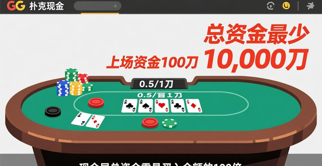 gg扑克新手教程_扑克牌新手_扑克牌新手教程视频