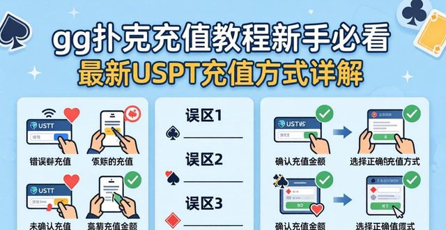 扑克牌充钱游戏_gg扑克充值方式_扑克王充值方法