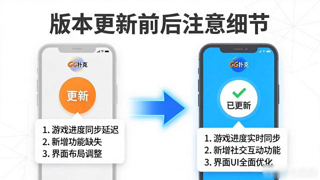 扑克游戏中心_gg扑克版本信息_最新版的扑克牌